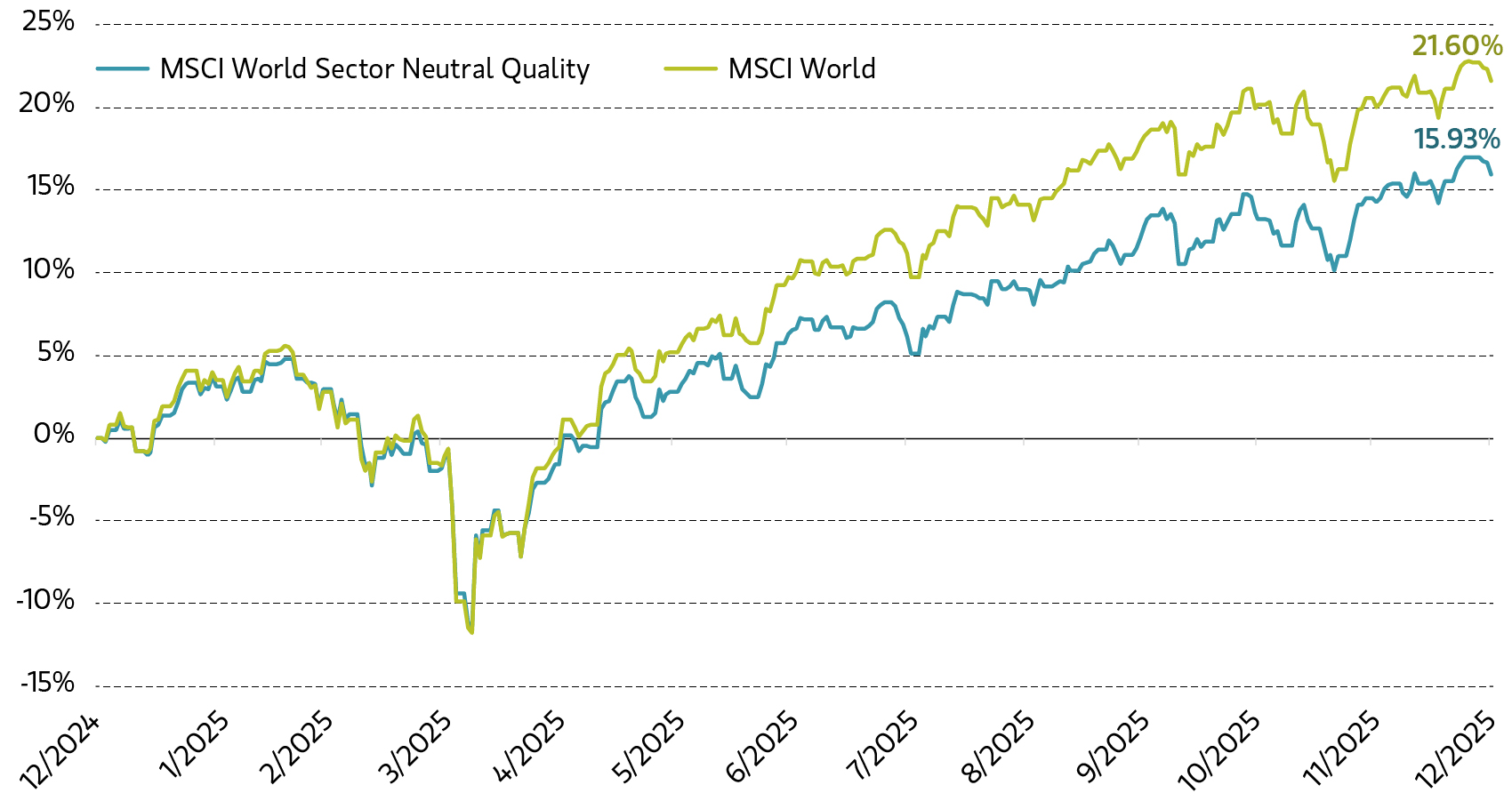 insight_factor-investing-endures_display1.jpg
