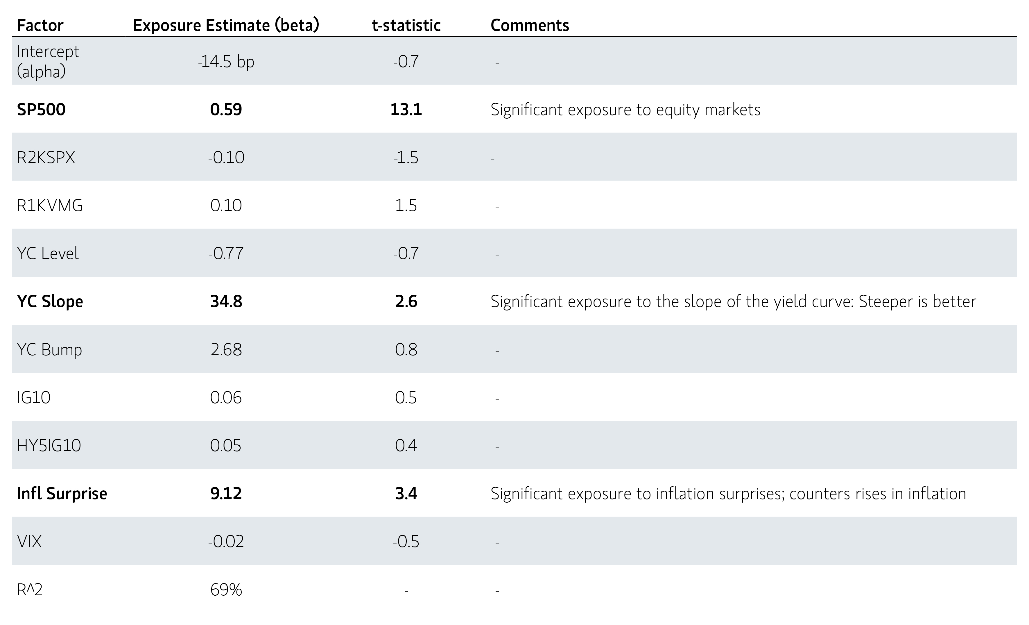 insight_liquid-factors-help-unify-risk_display2.jpg