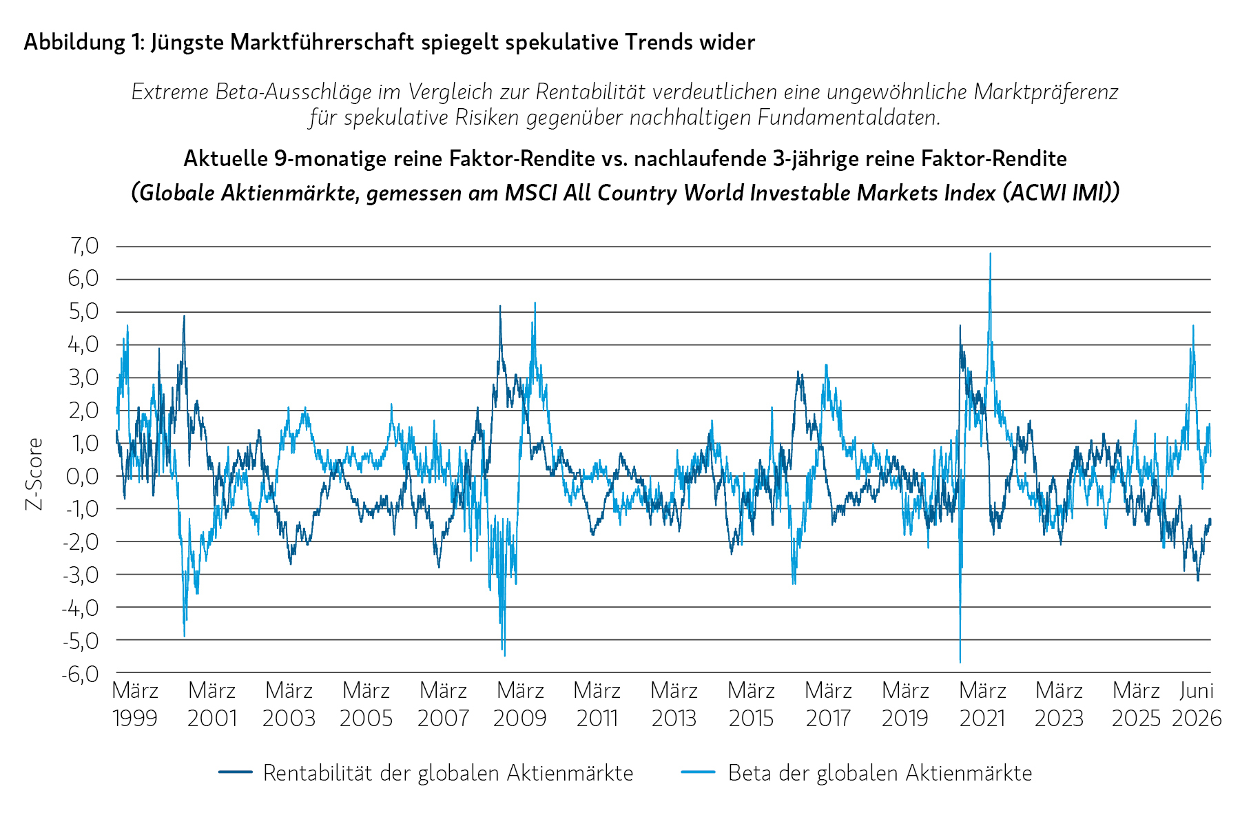 insight_quality-stocks-still-matter_display1-de.jpg