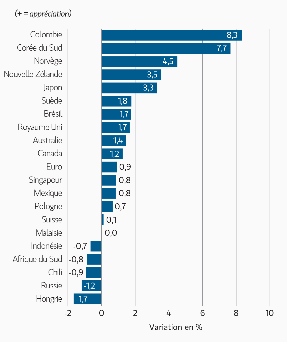 selectivity-takes-the-lead-gfi2_fr.jpg