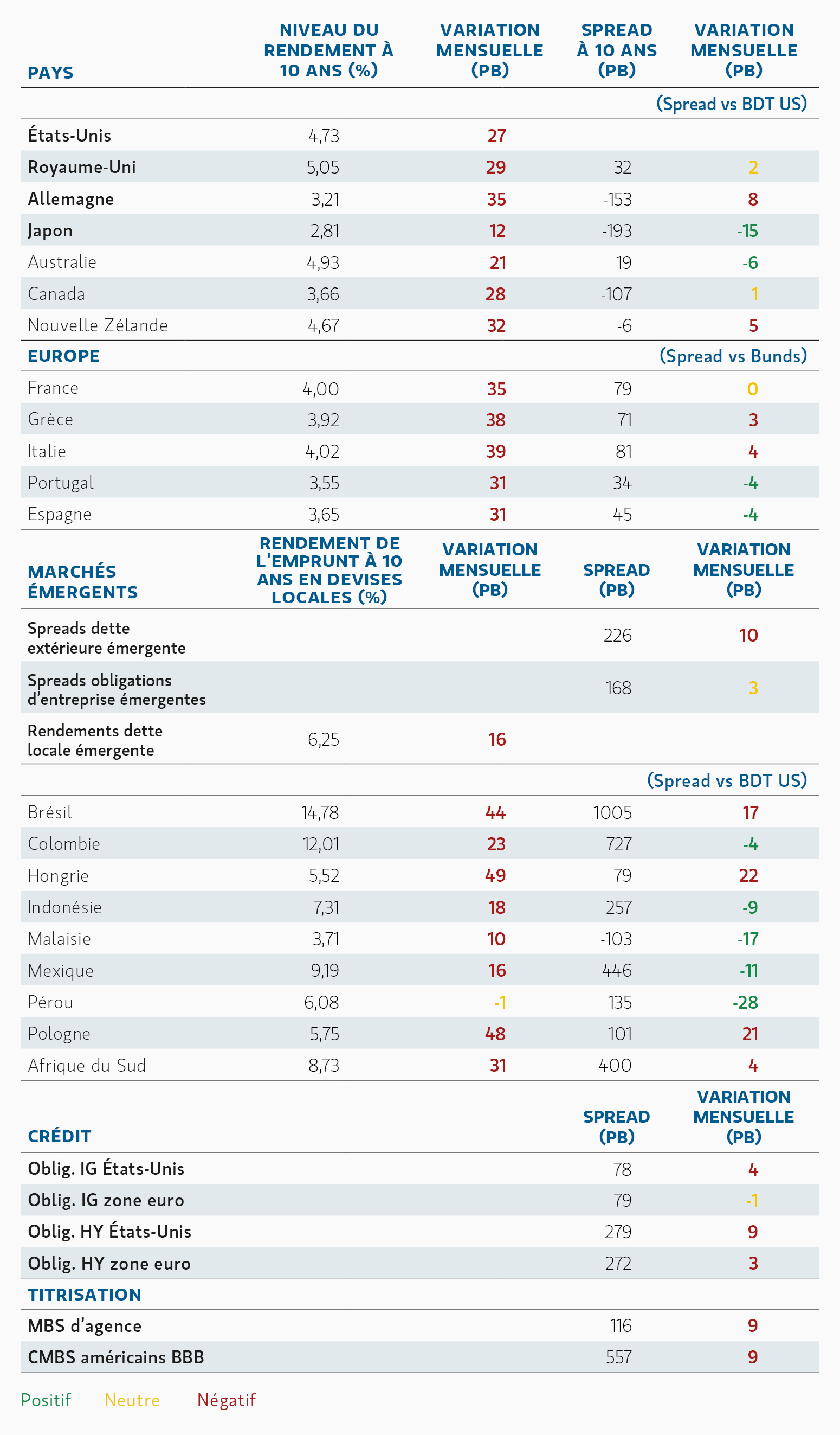 selectivity-takes-the-lead-gfi3_fr.jpg